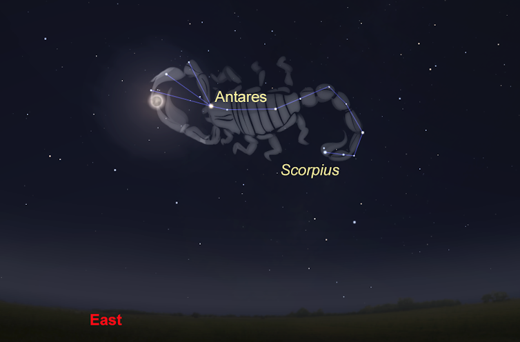 simulation of the night sky and location of the Moon