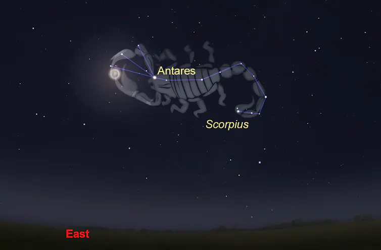 simulation of the night sky and location of the Moon
