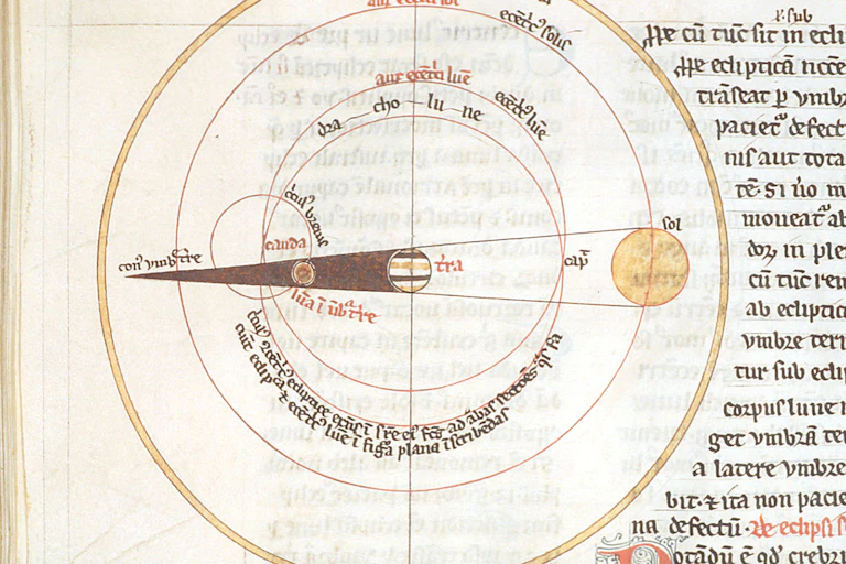 Latin text and diagram of orbs.