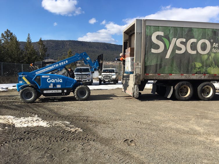 A forklift gets food from a delivery truck