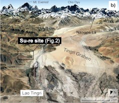 World-first artefact dating method shows humans have lived in the shadow of the Himalayas for more than 5,000 years