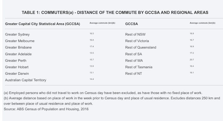 Why has Victoria struggled more than NSW with COVID? To a demographer, they're not that different