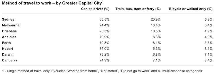 Why has Victoria struggled more than NSW with COVID? To a demographer, they're not that different