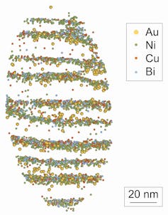 Impurities in pyrite crystal