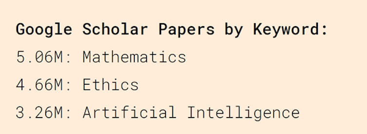 Why we need engineers who study ethics as much as maths