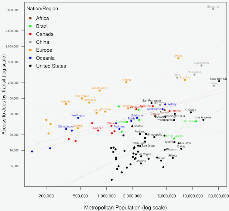 Towards the 30-minute city — how Australians' commutes compare with cities overseas