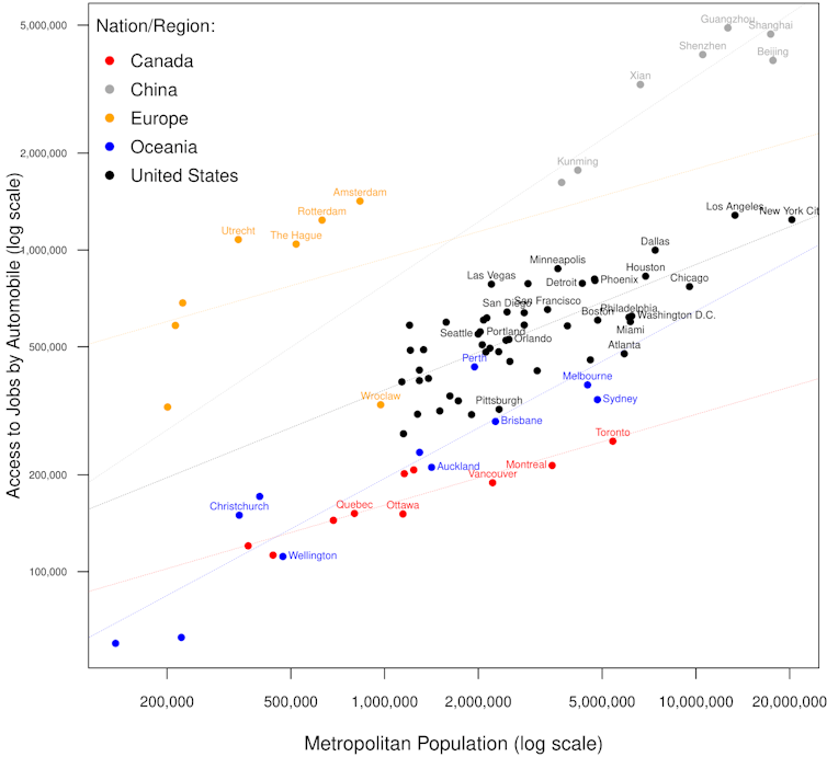 Towards the 30-minute city — how Australians' commutes compare with cities overseas