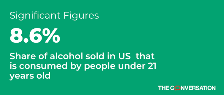 Alcohol companies make $17.5 billion a year off of underage drinking, while prevention efforts are starved for cash