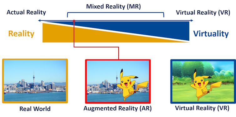 Proceed to your nearest (virtual) exit: gaming technology is teaching us how people respond to emergencies