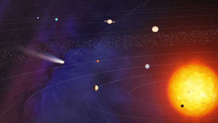 Un diagramma del sistema solare, che mostra il sole e i suoi pianeti orbitanti.