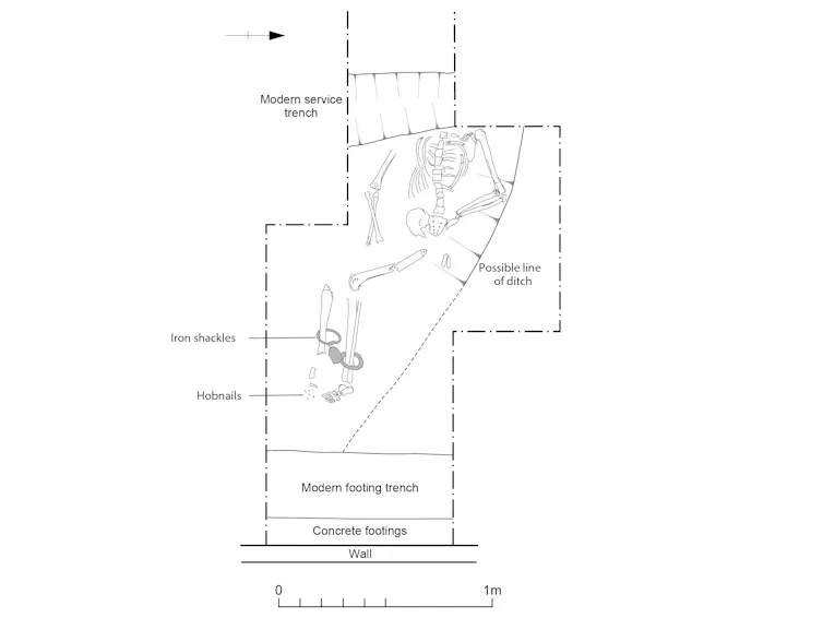 Black and white diagram of a skeleton buried underground in Great Casterton