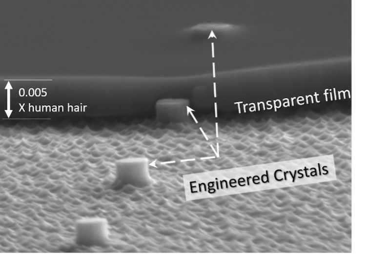 Seeing the invisible: tiny crystal films could make night vision an everyday reality