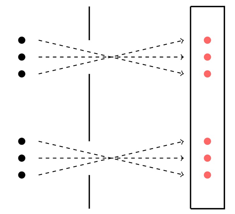 Curious Kids: is light a wave or a particle?