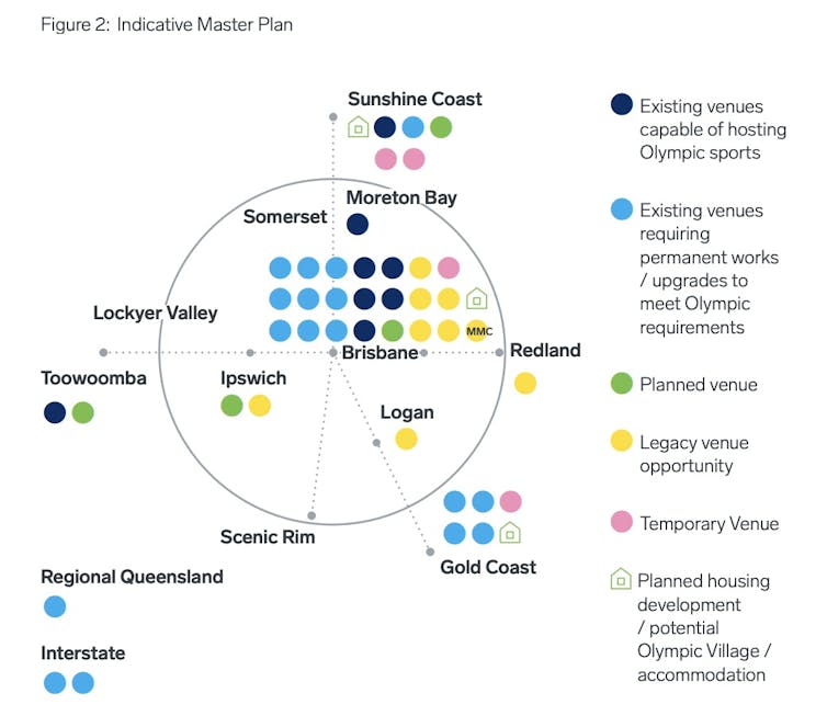 Leaner, cost-effective, practical: how the 2032 Brisbane Games could save the Olympics