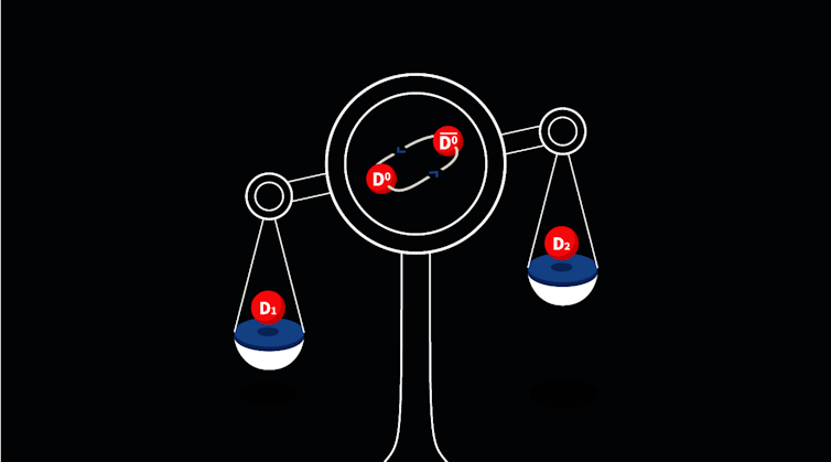 Figure of the D1 and D2 meson.