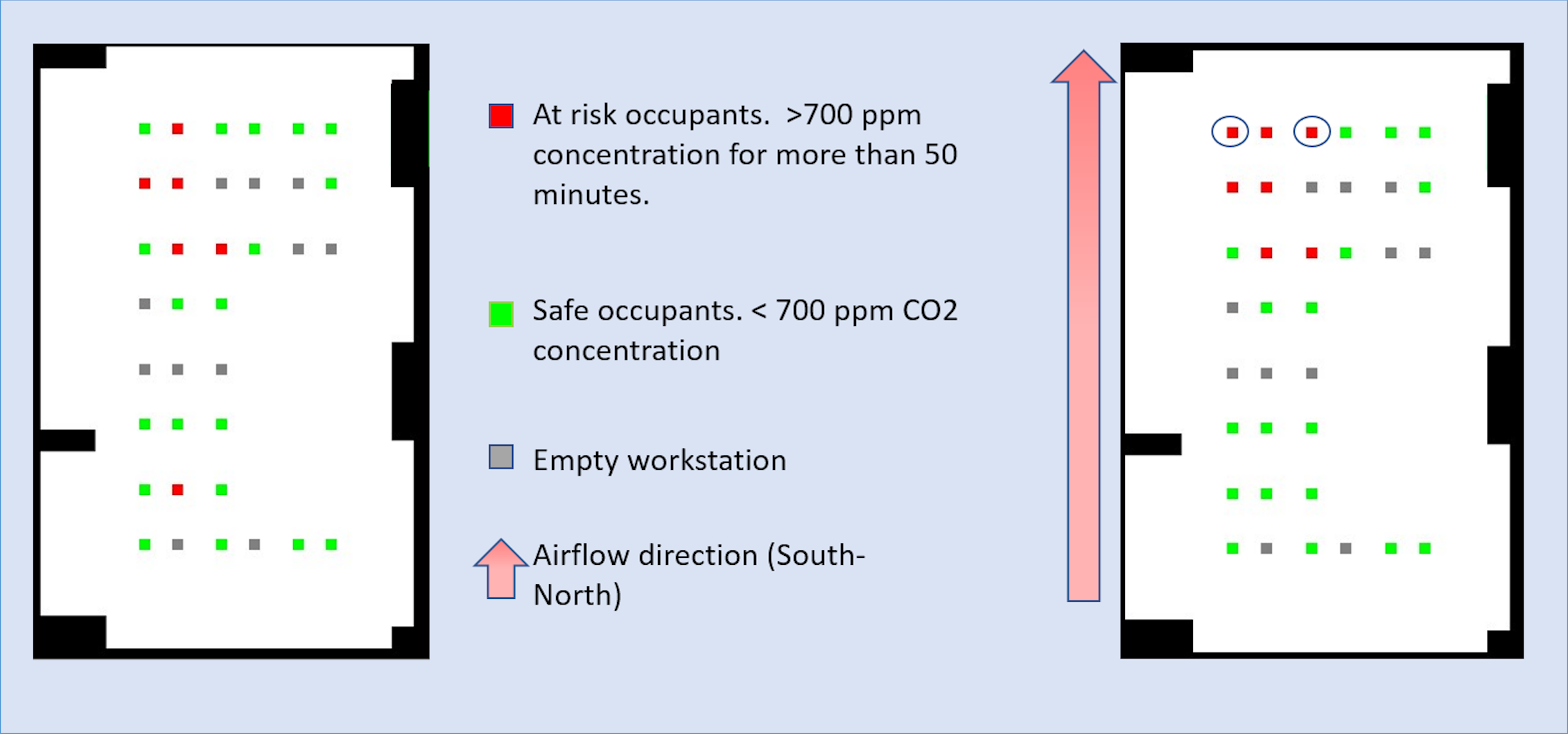 an illustration showing how an infection can spread among people seated in rows