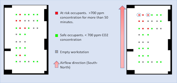 an illustration showing how an infection can spread among people seated in rows