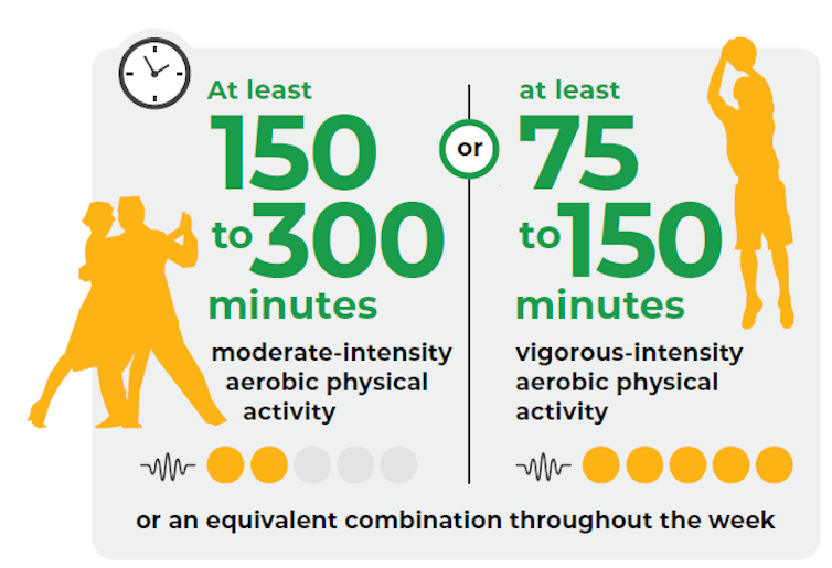 Effects sleep of of physical lack What Are