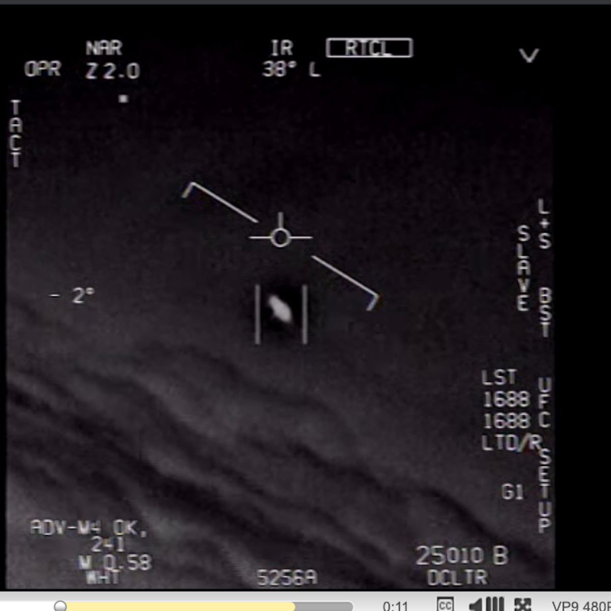 Us Intelligence Report On Ufos No Aliens But Government Transparency And Desire For Better Data Might Bring Science To The Ufo World Ufo 2022 Review