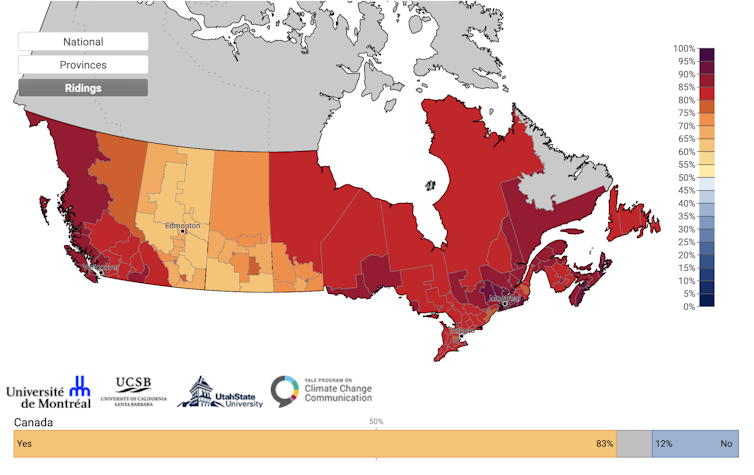 climate change data 2021