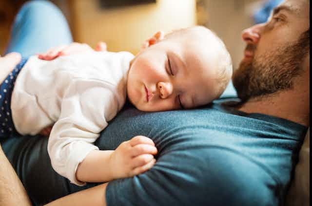 Le sommeil chez le bébé et l'enfant