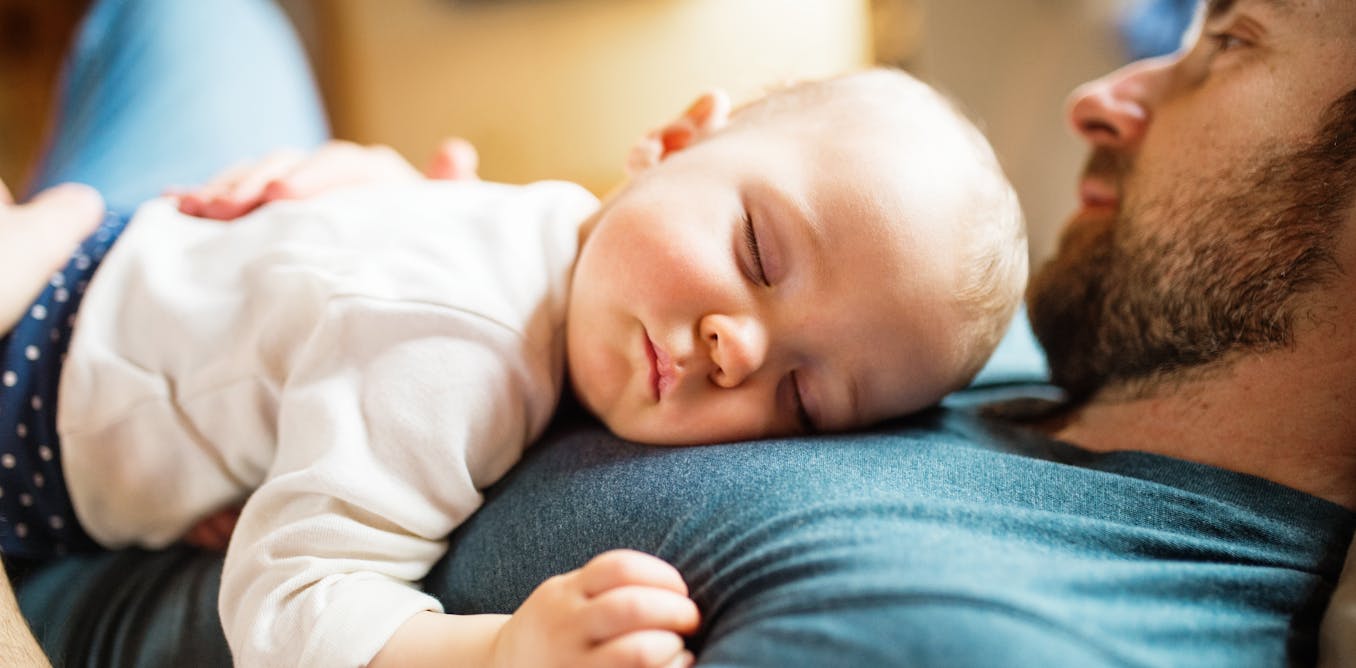 Les Bebes Ne Font Pas Leurs Nuits Au Meme Age Et Autres Realites Sur Le Sommeil Des Tout Petits Les Bebes Ne Font Pas Leurs Nuits Au Meme Age Et Autres Realites Sur Le Sommeil Des Tout Petits