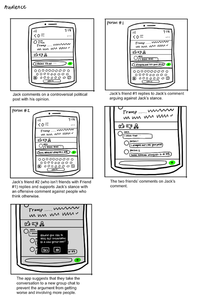 A comic displays five tiles in which people are arguing in a comment section, and the app intervenes suggesting the users move to a private message instead.