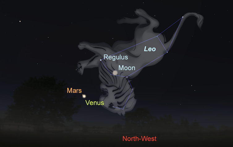 How to see tonight's conjunction of Venus and Mars in the evening sky