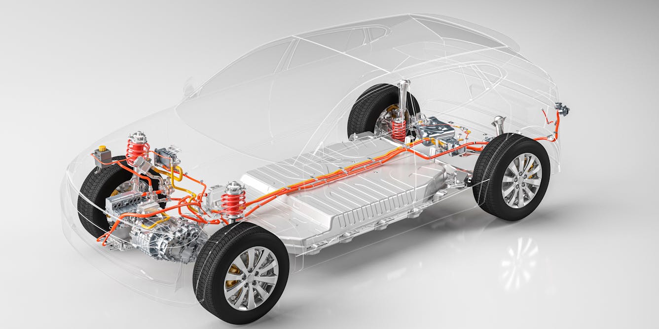 Electric vehicle batteries: what will they look like in the future?
