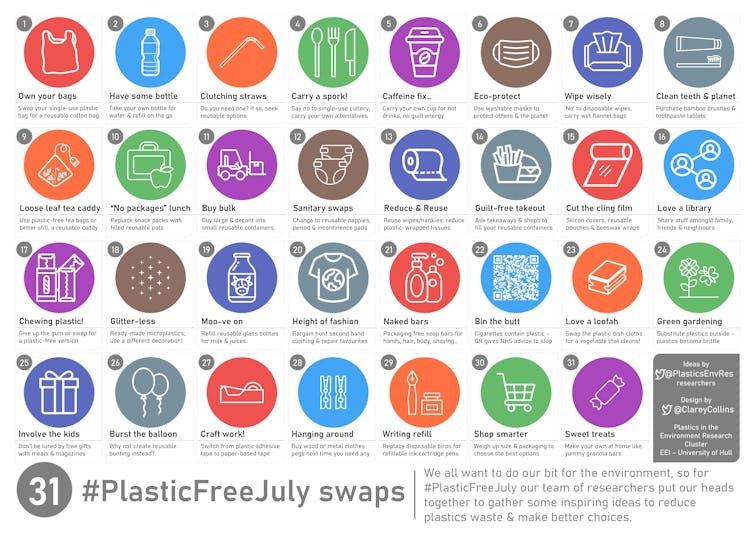 31 swaps that can help reduce waste