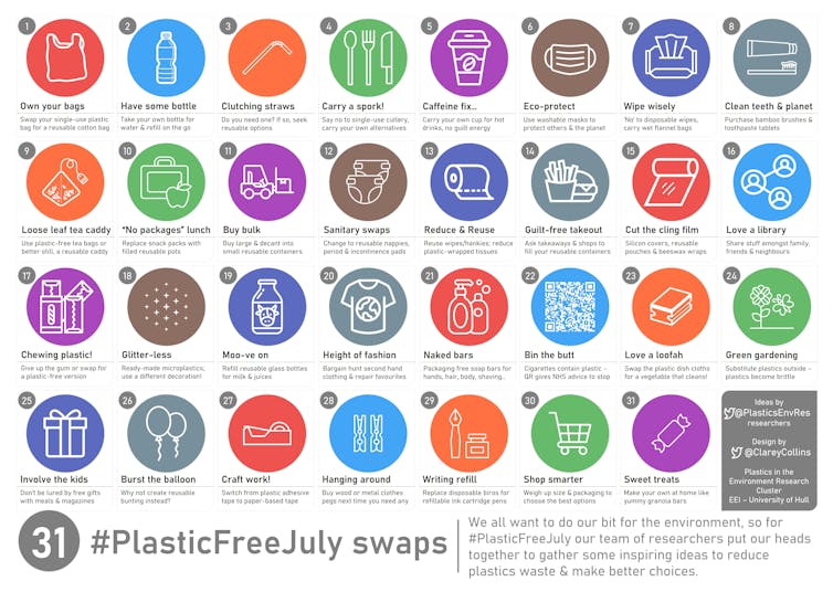 31 swaps that can help reduce waste