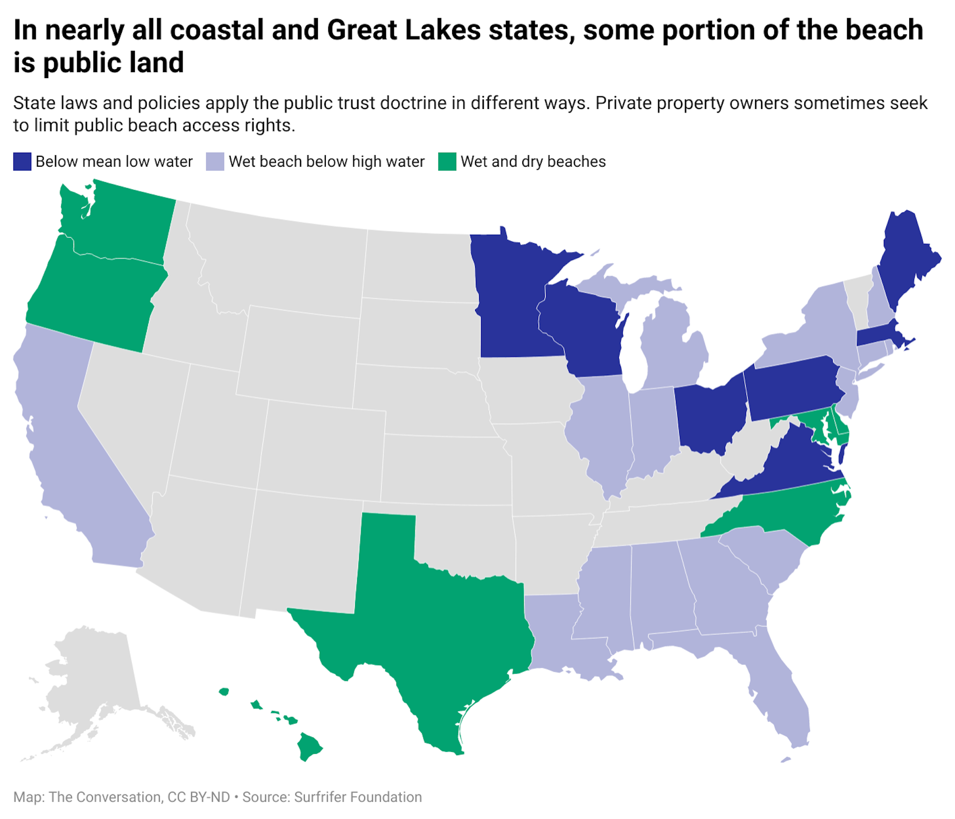 A map of the United States showing the laws regarding public beach access.