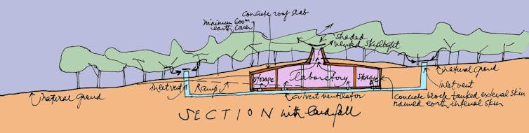 Mungo ancestral remains reburial proposal disrespects the Elders' original vision