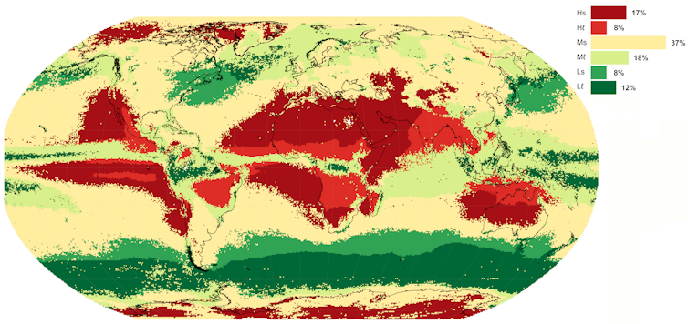 Figura 3. Clasificación climática das secas meteorolóxicas en todo o mundo: rexións con valores baixos (L), medios (M) e altos (H) de lonxitudes de eventos secos, alternando con eventos húmidos máis longos (l) ou máis curtos (s). Exemplos tropicais de tipo Ll: os principais núcleos de selva tropical do mundo (dentro do Amazonas, o Congo e o sueste asiático entre outros). Exemplos subpolares de tipo Ll: o océano Austral e algunhas rexións do Atlántico norte e o Pacífico norte. Exemplos de tipo Hl: as rexións de sabanas tropicais de África, México, Brasil central, India (clima monzónico), sur de China e norte de Australia. Exemplos de tipo Hs: todas as rexións desérticas ao redor do mundo, incluída a franxa oriental das áreas oceánicas tropicais. Author provided