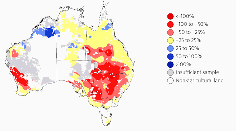 Australian farmers are adapting well to climate change, but there's work ahead