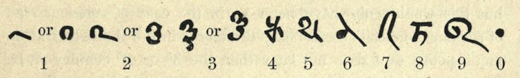 Early Arabic numerals