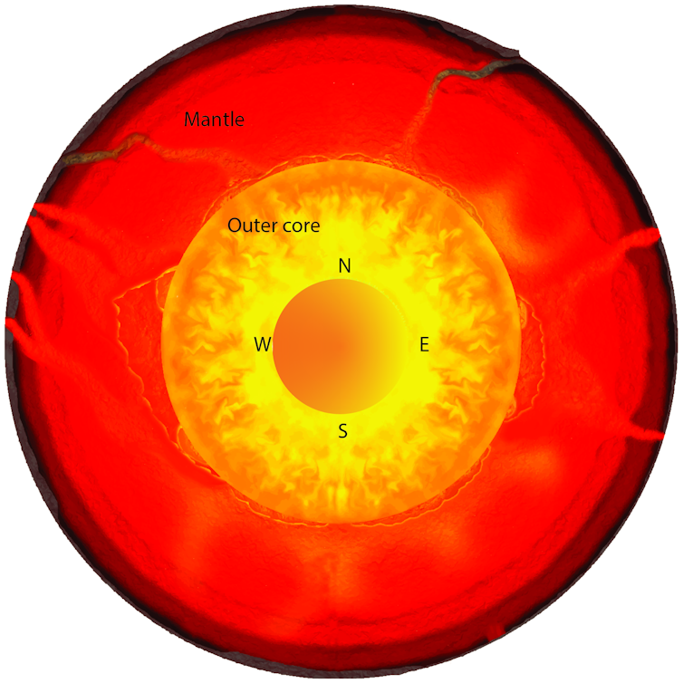 A diagram of the Earth's interior