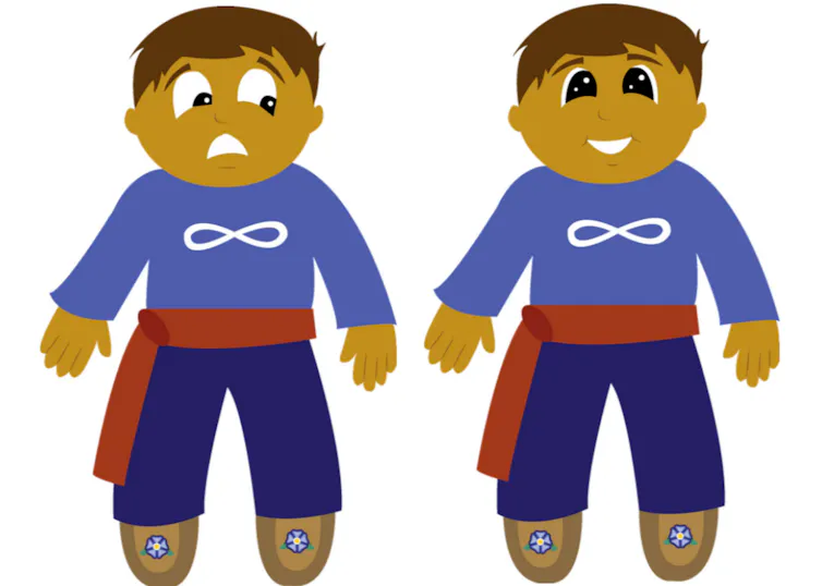 Illustration of a cartoon boy shown two ways, the first nervous, the second happy