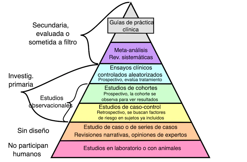 No Hay Cura Milagrosa Solo Informaci n Dudosa no-hay-cura-milagrosa-solo-informaci-n-dudosa