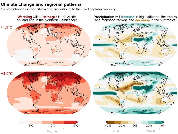 Mapas mostrando projeções de precipitação e projeções de aquecimento a 1,5 e 3 graus Celsius.