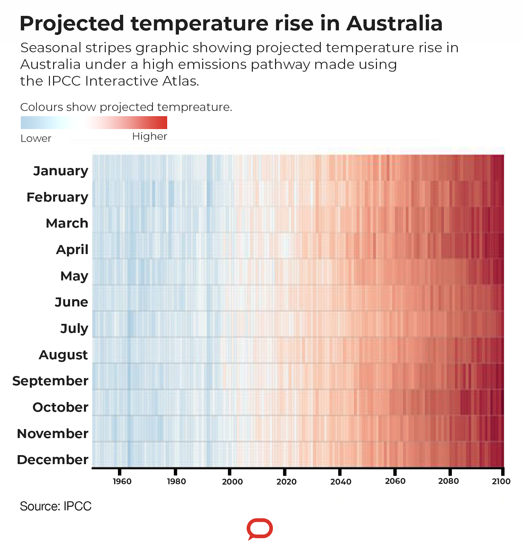 Climate change has already hit. Unless we act now, a hotter, drier and