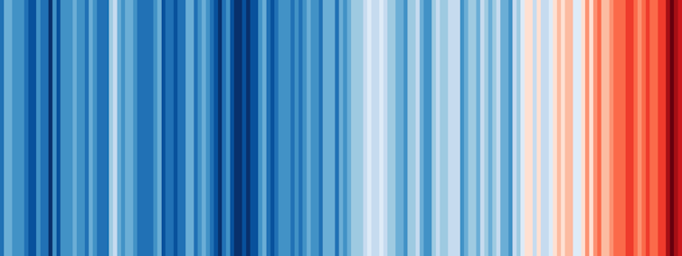 A series of stripes, shifting from blue on the left to red on the right, represents warming global temperatures over time.