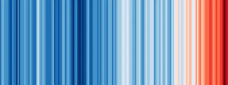 A series of stripes, shifting from blue on the left to red on the right, represents warming global temperatures over time.