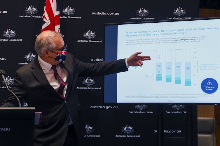 Man in mask gestures towards PowerPoint display