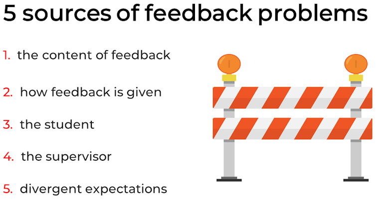 Chart showing 5 sources of problems with feedback