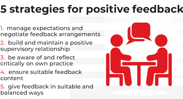 chart showing 5 strategies for successful feedback
