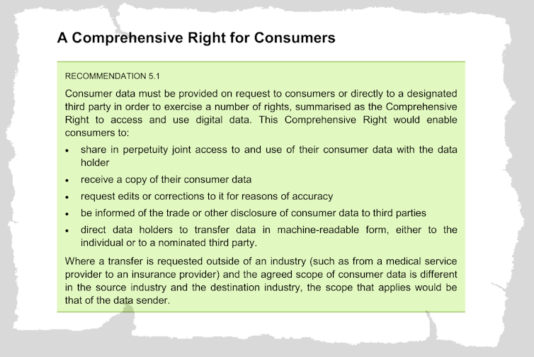 More than banking done right, consumer data rights are set to transform our lives