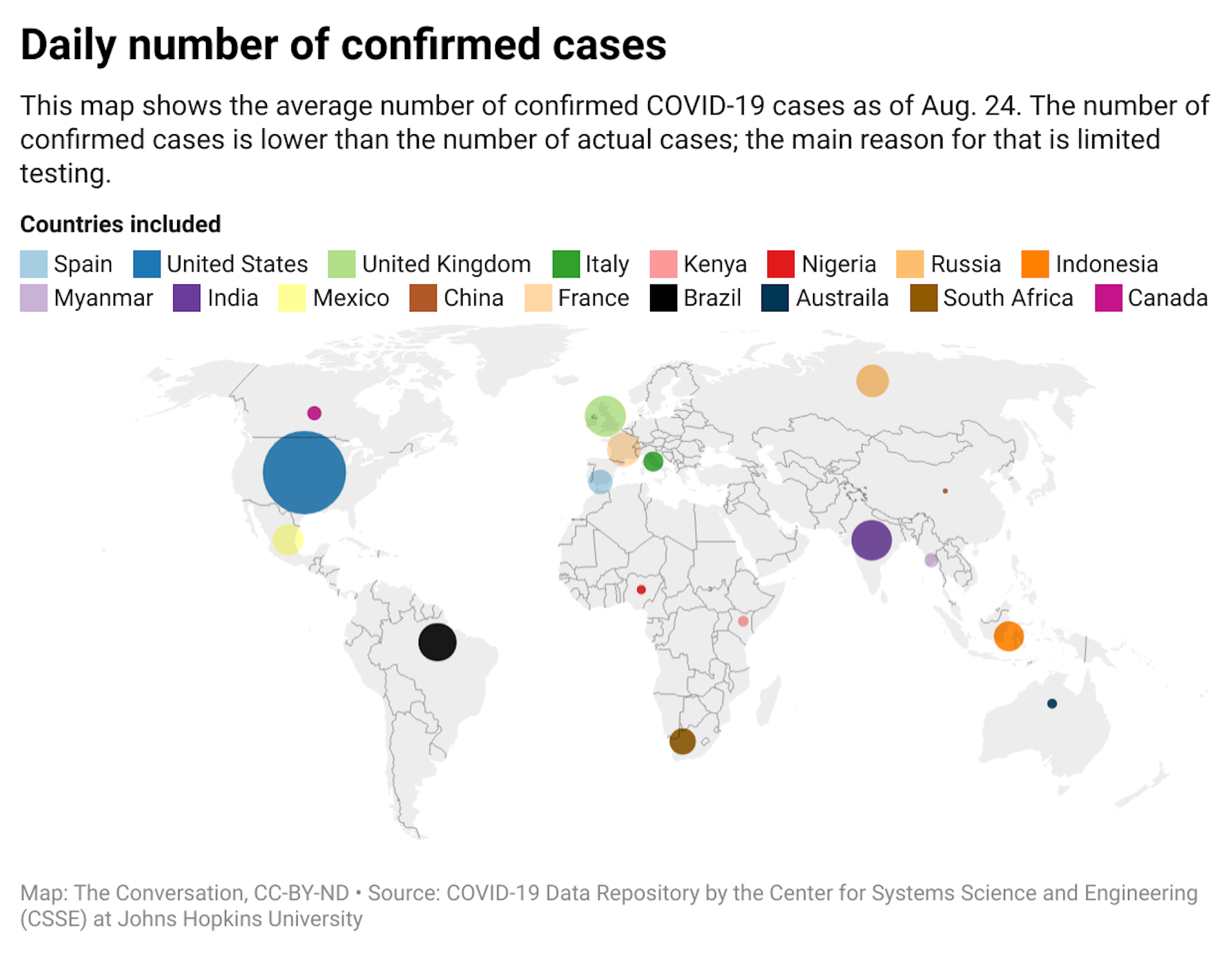 A map of the world with circles over different countries. The circle size corresponds to the number of daily confirmed cases in that country.