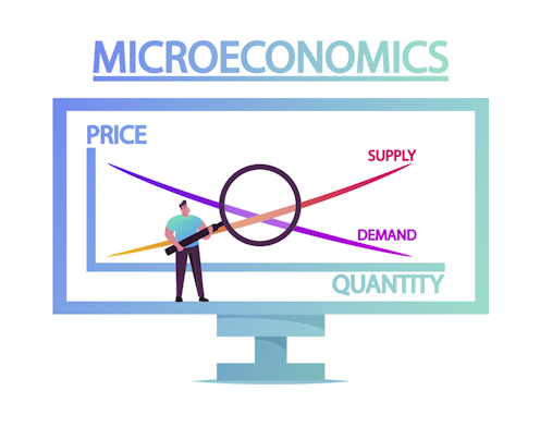 Microeconomics explains why people can never have enough of what they want and how that influences policies