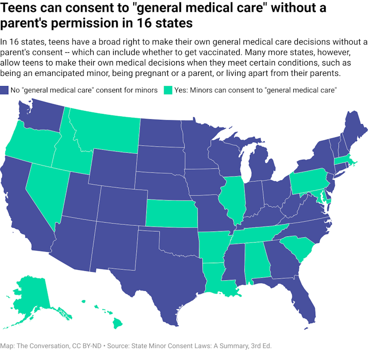 A map of the United States color coded according to whether the state allows minors to consent to ‘general medical care.’